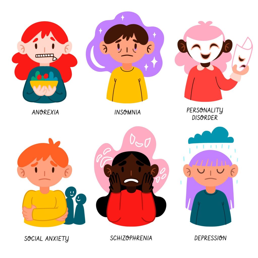 types of mood disorders - alt text